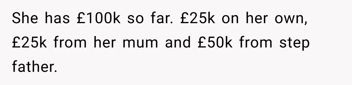 Stepdaughter Wants Help Buying a £500k Home - But Her Stepsister Refuses After Remembering the Past She has £100k so far. £25k on her own, £25k from her mum and £50k from step father.