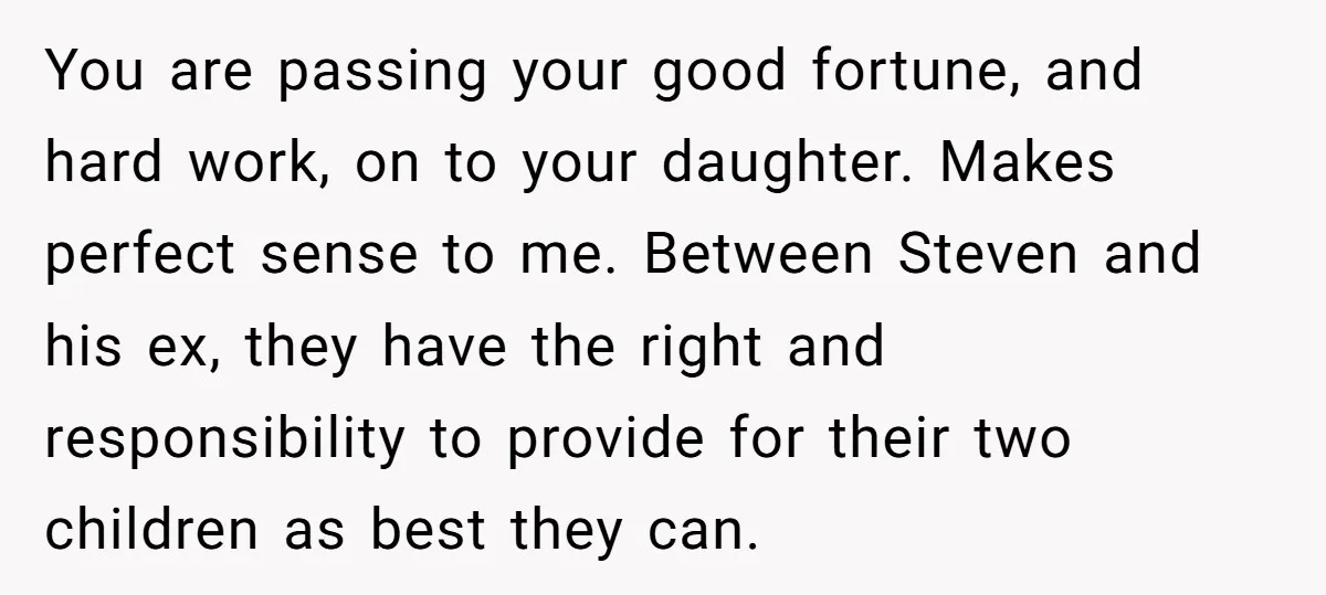 Mom Says Her Daughter Gets the House “No Matter What,” and Her Fiancé Isn’t Happy About It You are passing your good fortune, and hard work, on to your daughter. Makes perfect sense to me. Between Steven and his ex, they have the right and responsibility to...