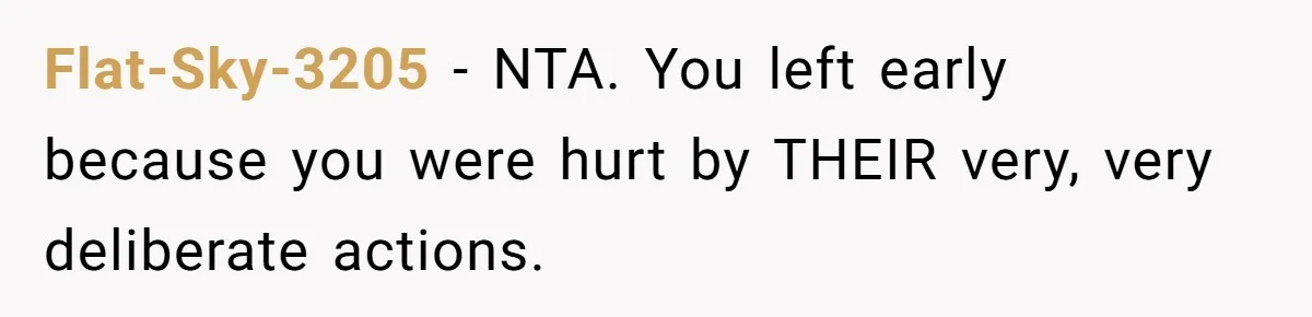 Woman Leaves Wedding Early After Being Humiliated By Couple’s Arbitrary Rules Flat-Sky-3205 − NTA. You left early because you were hurt by THEIR very, very deliberate actions.