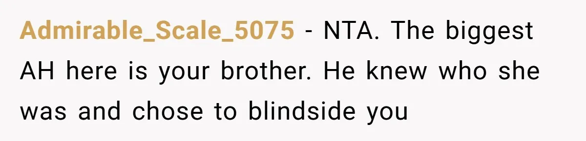 Sister Exposes Brother's Fiancée As Former High School Bully During Festive Family Engagement Party Admirable_Scale_5075 − NTA. The biggest AH here is your brother. He knew who she was and chose to blindside you