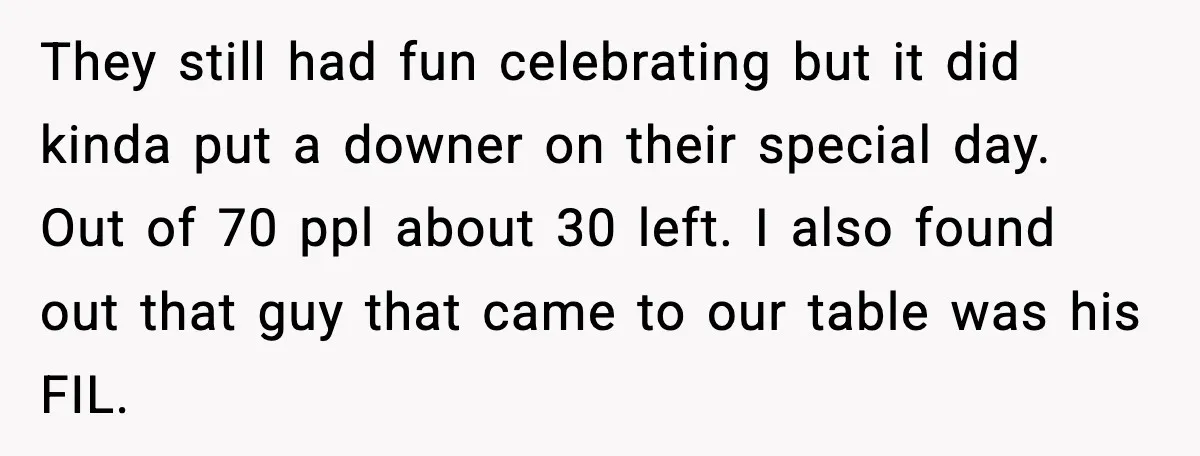 Hungry Wedding Guest Orders Pizza When In Laws Eat All The Food They still had fun celebrating but it did kinda put a downer on their special day. Out of 70 ppl about 30 left. I also found out that guy that...