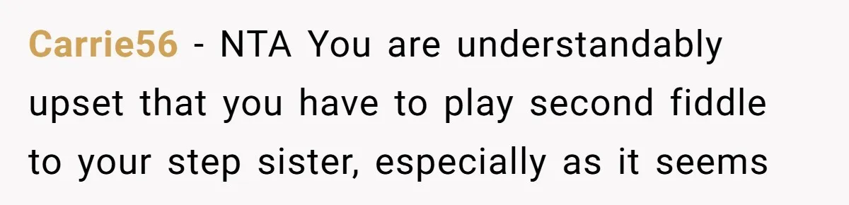 Stepdaughter Refuses To Help With Disabled Stepsister, Says It’s Not Her Problem – Is She A Jerk? Carrie56 − NTA You are understandably upset that you have to play second fiddle to your step sister, especially as it seems