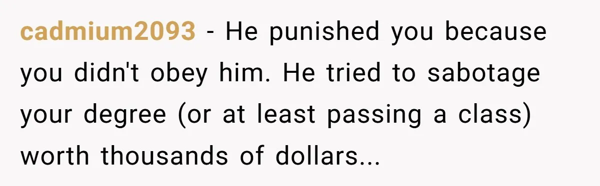 Her Husband Sabotaged Her Future Over a Party - and Thought She Wouldn’t Notice cadmium2093 − He punished you because you didn't obey him. He tried to sabotage your degree (or at least passing a class) worth thousands of dollars...