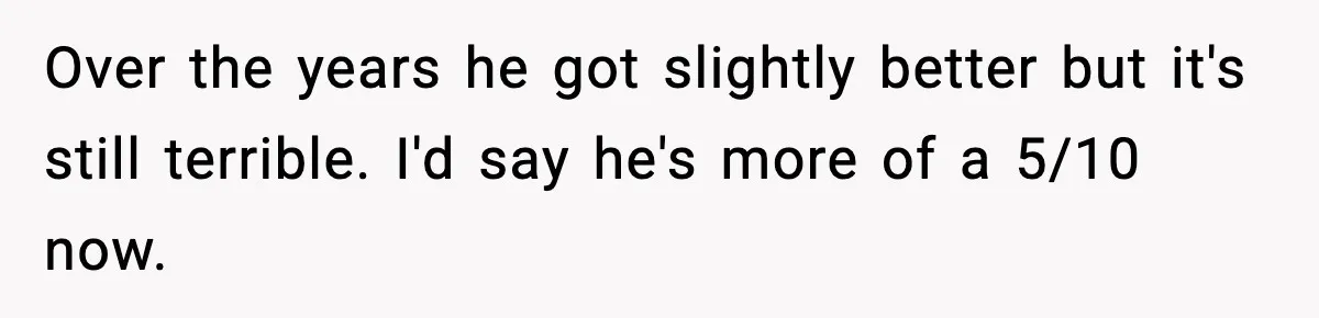 Friend Snaps At Party And Tells Amateur Photographer His Art Isn’t Good Over the years he got slightly better but it's still terrible. I'd say he's more of a 5/10 now.