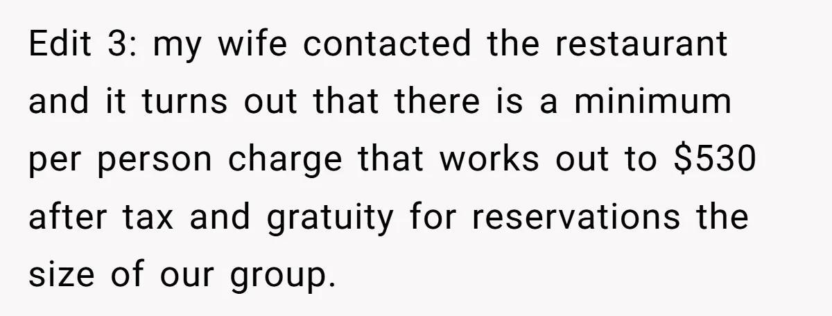 He Went to a Friend’s Birthday Dinner, Then Got Hit With an $1100 Bill He Never Agreed To Edit 3: my wife contacted the restaurant and it turns out that there is a minimum per person charge that works out to $530 after tax and gratuity for reservations...