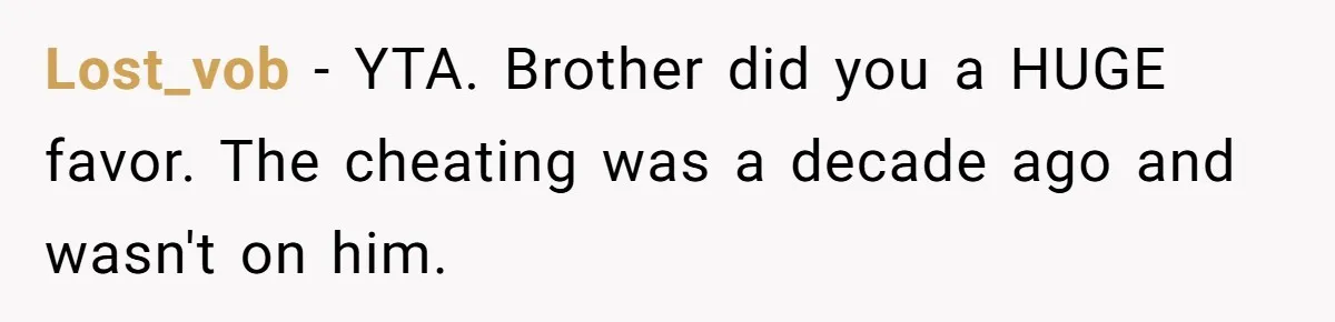 Woman Loses Fiancé After Brother Exposes A Teen Mistake, Now She’s Kicking Him Out Lost_vob − YTA. Brother did you a HUGE favor. The cheating was a decade ago and wasn't on him.