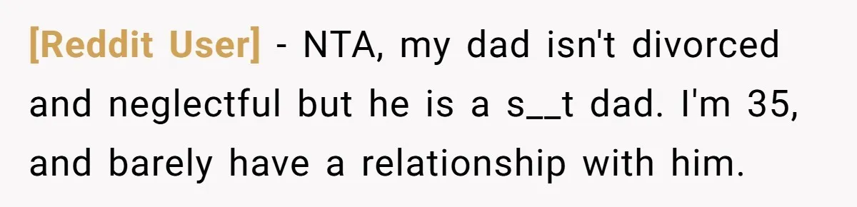 [Reddit User] − NTA, my dad isn't divorced and neglectful but he is a s__t dad. I'm 35, and barely have a relationship with him.