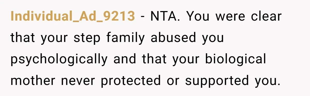 She Told Her Mother That Her Stepfamily Was Not Her Family - And Didn’t Owe Them a Penny Individual_Ad_9213 − NTA. You were clear that your step family abused you psychologically and that your biological mother never protected or supported you.