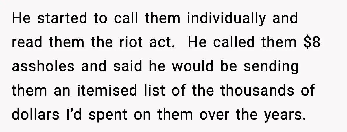 Bride Calls Out Friends After They Offer an $8 Gift and Skip Her Wedding He started to call them individually and read them the riot act. He called them $8 assholes and said he would be sending them an itemised list of the thousands...