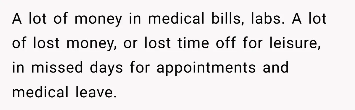 Couple Wants Brother-In-Law’s Help Having Kids, He Demands She Carry Three Extra Babies For Him First A lot of money in medical bills, labs. A lot of lost money, or lost time off for leisure, in missed days for appointments and medical leave.