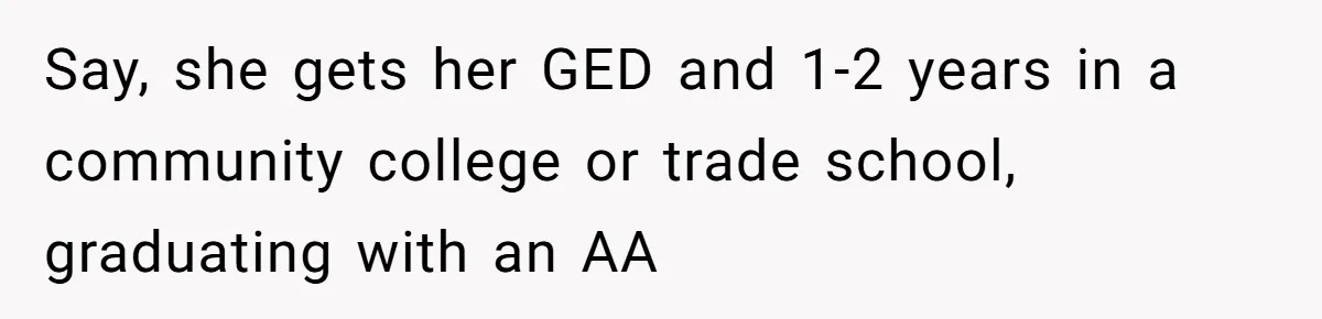 Mom Refuses To Let Daughter Use College Fund For Wedding Or House, Is She Right? Say, she gets her GED and 1-2 years in a community college or trade school, graduating with an AA