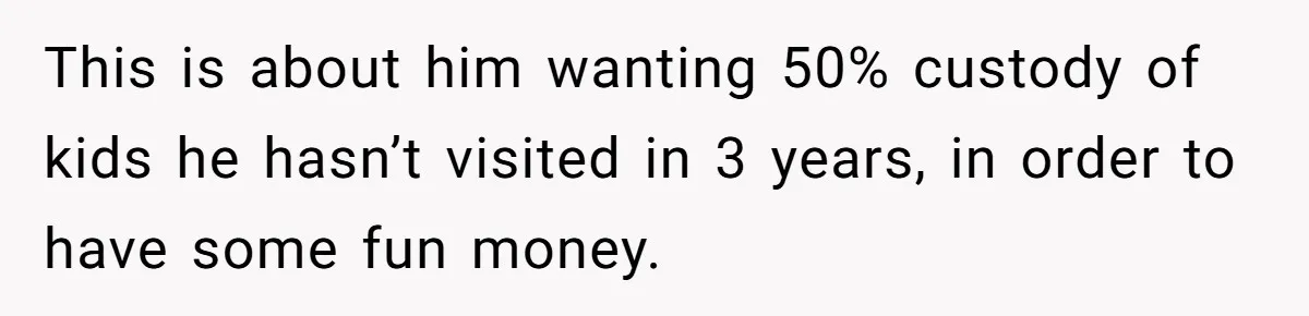 Wife Threatens Divorce When Husband Demands She Raise Kids He Hid From Her This is about him wanting 50% custody of kids he hasn’t visited in 3 years, in order to have some fun money.