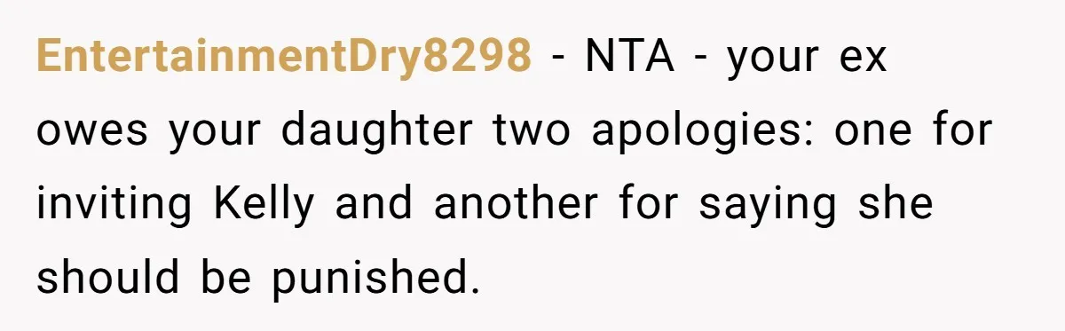 EntertainmentDry8298 − NTA - your ex owes your daughter two apologies: one for inviting Kelly and another for saying she should be punished.