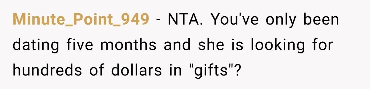Boyfriend Refuses To Spend $700 On Girlfriend's Plane Ticket, Faces Her Ultimatum And Threat Minute_Point_949 − NTA. You've only been dating five months and she is looking for hundreds of dollars in "gifts"?