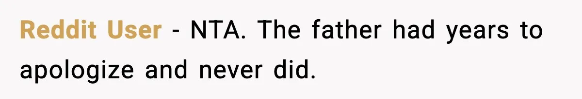 Father Begs For Forgiveness After Decades, Son Says “No” Reddit User - NTA. The father had years to apologize and never did.