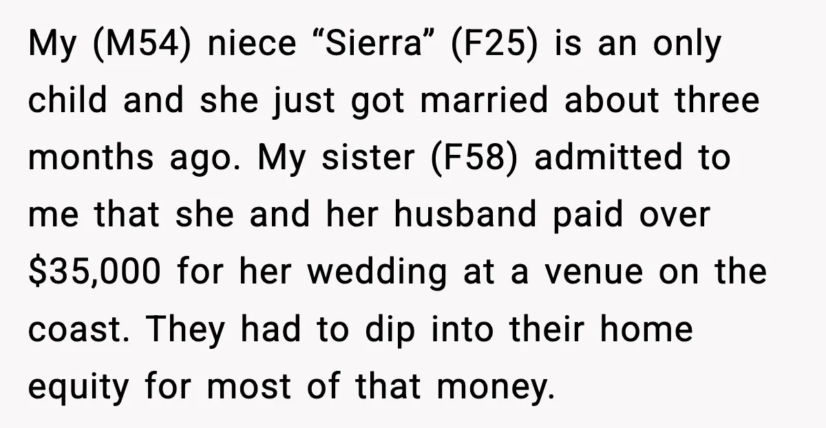 Uncle Denies Niece a House Down-Payment After Her Lavish Wedding My (M54) niece “Sierra” (F25) is an only child and she just got married about three months ago. My sister (F58) admitted to me that she and her husband paid...