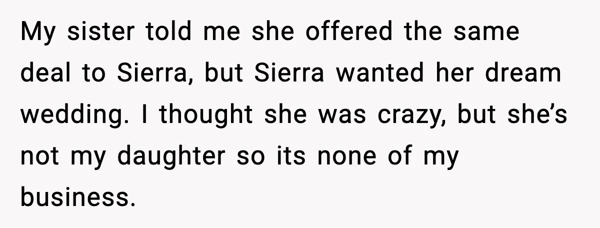 Uncle Denies Niece a House Down-Payment After Her Lavish Wedding My sister told me she offered the same deal to Sierra, but Sierra wanted her dream wedding. I thought she was crazy, but she’s not my daughter so its none...