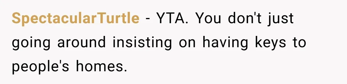 Woman Asks For Son’s House Key, Then Gets Shocked When Daughter-In-Law Says “No Contribution, No Copy” SpectacularTurtle − YTA. You don't just going around insisting on having keys to people's homes.