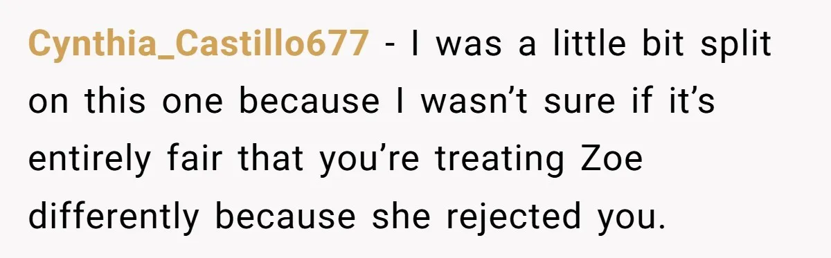 Guy’s Efforts To Keep Things Civil With A Girl Backfire, He Ends Up Kicking Her Out Of The Group Cynthia_Castillo677 − I was a little bit split on this one because I wasn’t sure if it’s entirely fair that you’re treating Zoe differently because she rejected you.