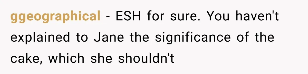 After Using Her Roommate’s Banana Cake To Clean Glass, She’s Left Wondering Why Her Roommate Is Furious ggeographical − ESH for sure. You haven't explained to Jane the significance of the cake, which she shouldn't
