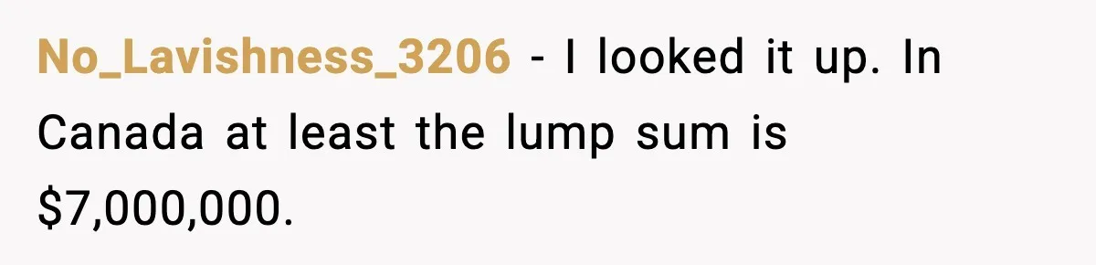 Father Wins Lottery, Son Immediately Negotiates Like A Shark, And It Backfires No_Lavishness_3206 − I looked it up. In Canada at least the lump sum is $7,000,000.