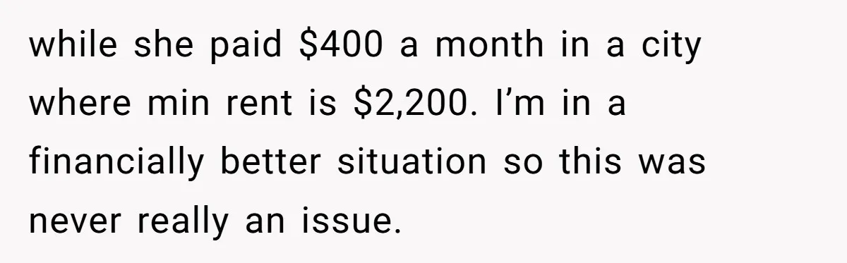 He Chose Boundaries Over His Cousin’s Jealous Behavior - Now the Family Says HE’S the Problem while she paid $400 a month in a city where min rent is $2,200. I’m in a financially better situation so this was never really an issue.