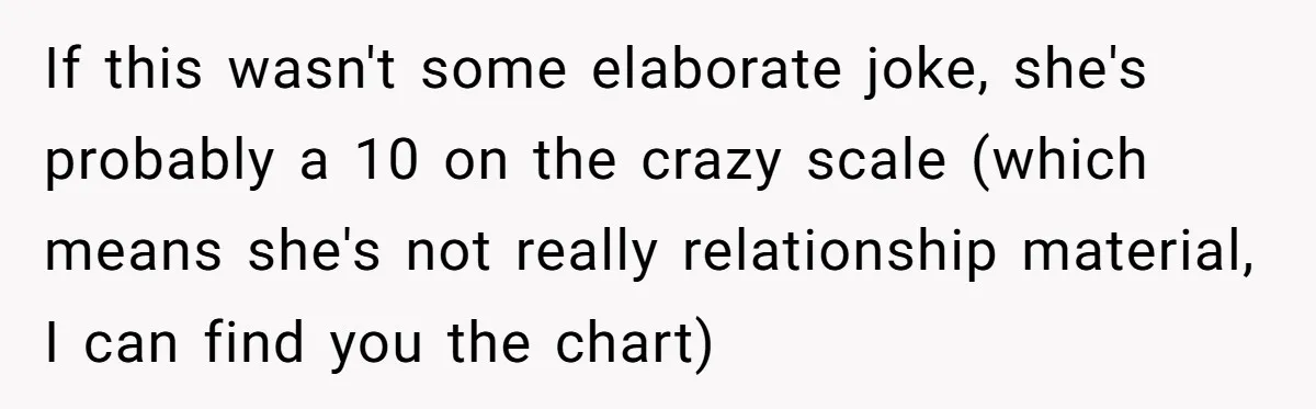 She Met Her Son’s Girlfriend for the First Time… and the Girlfriend Opened With a Shocking Joke. She Kicked Her Out If this wasn't some elaborate joke, she's probably a 10 on the crazy scale (which means she's not really relationship material, I can find you the chart)