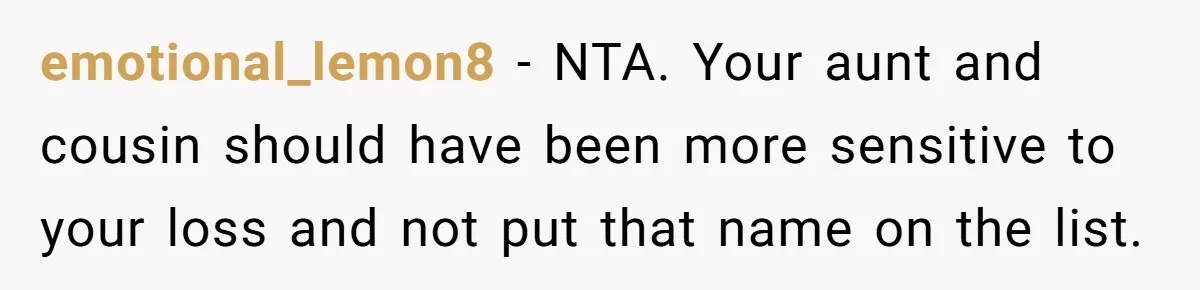 Grieving Mom Sets Boundaries After Cousin Tries to Use Her Deceased Daughter’s Name emotional_lemon8 − NTA. Your aunt and cousin should have been more sensitive to your loss and not put that name on the list.