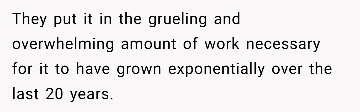 They put it in the grueling and overwhelming amount of work necessary for it to have grown exponentially over the last 20 years.