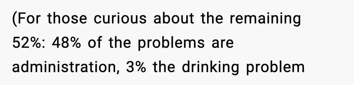 (For those curious about the remaining 52%: 48% of the problems are administration, 3% the drinking problem