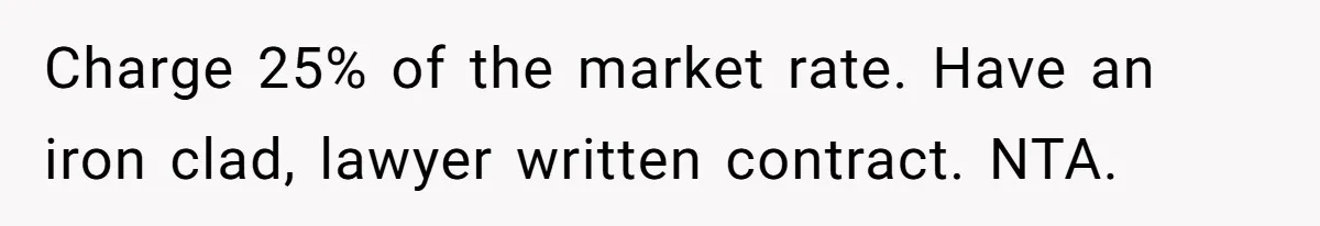 Charge 25% of the market rate. Have an iron clad, lawyer written contract. NTA.