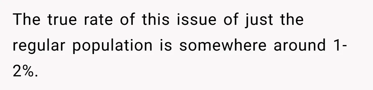 The true rate of this issue of just the regular population is somewhere around 1-2%.