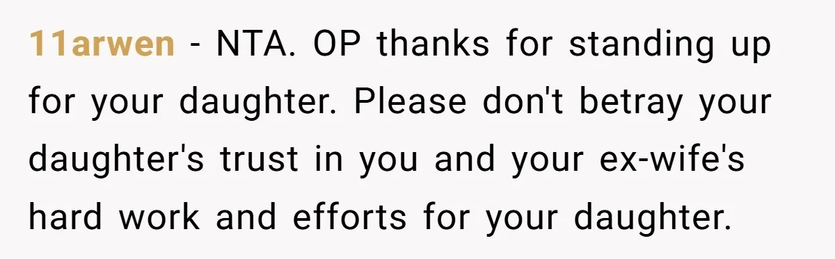 11arwen − NTA. OP thanks for standing up for your daughter. Please don't betray your daughter's trust in you and your ex-wife's hard work and efforts for your daughter.