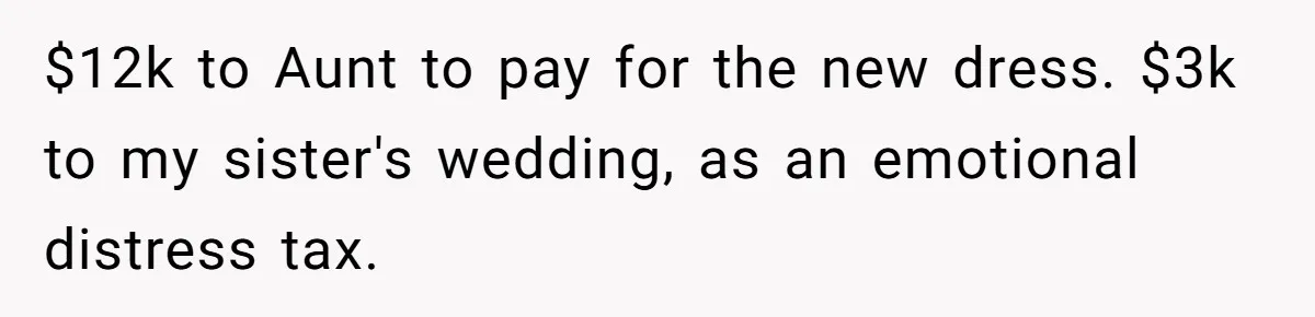 $12k to Aunt to pay for the new dress. $3k to my sister's wedding, as an emotional distress tax.