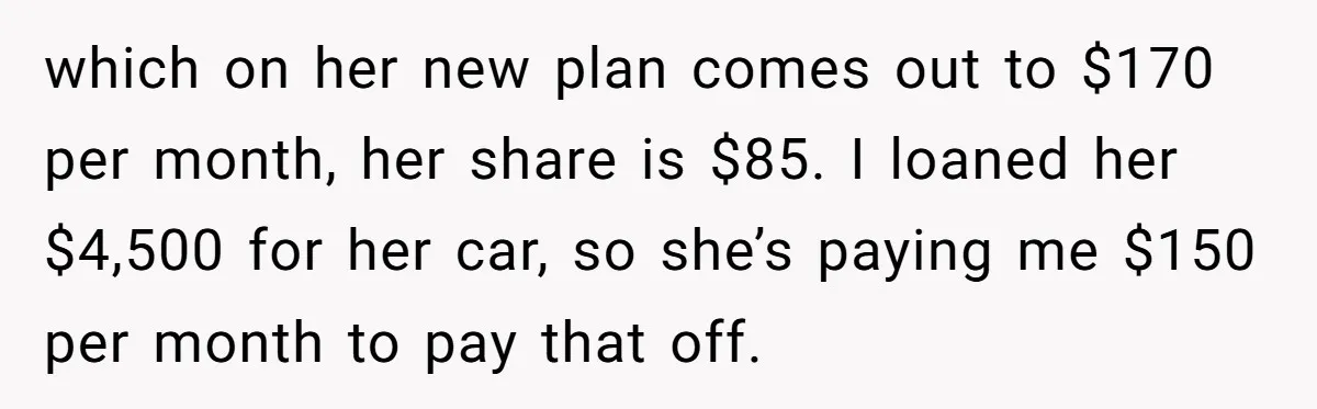 which on her new plan comes out to $170 per month, her share is $85. I loaned her $4,500 for her car, so she’s paying me $150 per month to...
