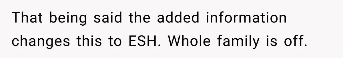 That being said the added information changes this to ESH. Whole family is off.