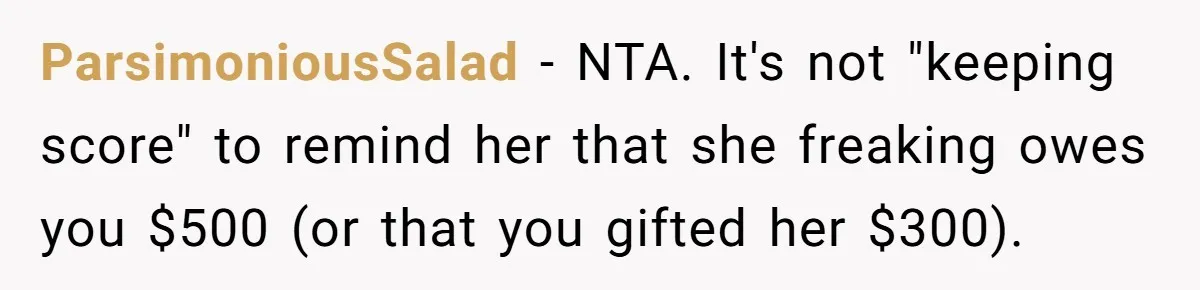 Broke College Student Helps Cousin Financially Only To Get Called Petty After Losing Streaming Access ParsimoniousSalad − NTA. It's not "keeping score" to remind her that she freaking owes you $500 (or that you gifted her $300).