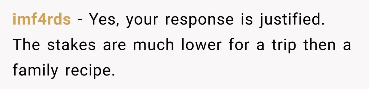 imf4rds − Yes, your response is justified. The stakes are much lower for a trip then a family recipe.