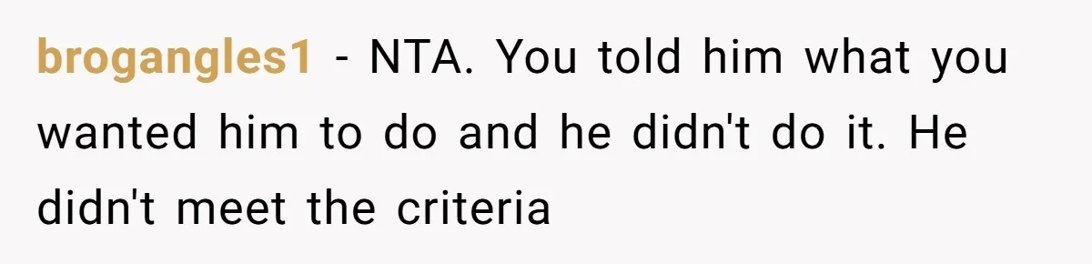 brogangles1 − NTA. You told him what you wanted him to do and he didn't do it. He didn't meet the criteria
