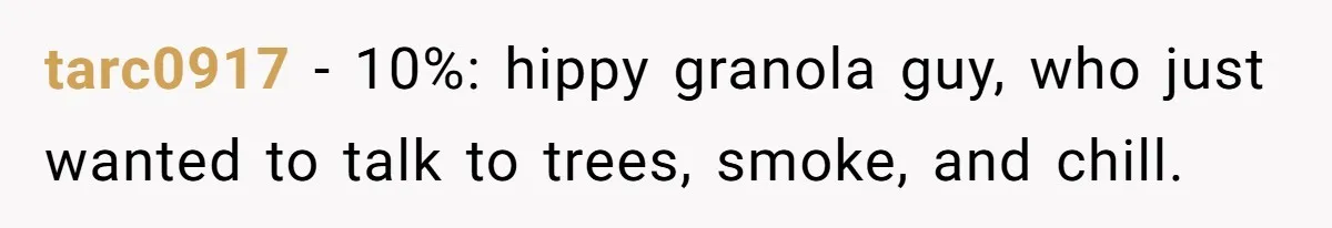 tarc0917 − 10%: hippy granola guy, who just wanted to talk to trees, smoke, and chill.