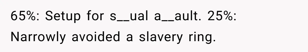 65%: Setup for s__ual a__ault. 25%: Narrowly avoided a slavery ring.