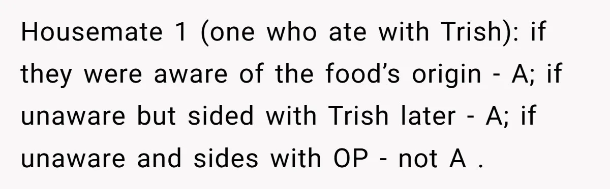 Housemate 1 (one who ate with Trish): if they were aware of the food’s origin - A; if unaware but sided with Trish later - A; if unaware and sides...