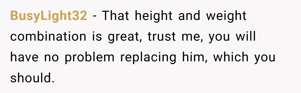 BusyLight32 − That height and weight combination is great, trust me, you will have no problem replacing him, which you should.