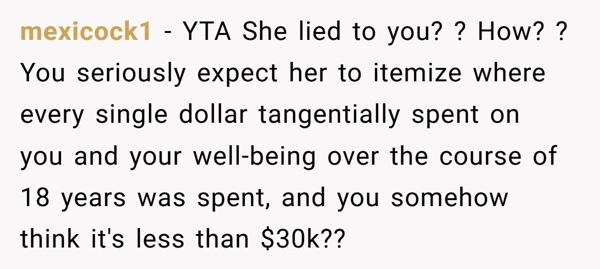 mexicock1 − YTA She lied to you? ? How? ? You seriously expect her to itemize where every single dollar tangentially spent on you and your well-being over the course...