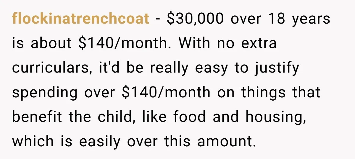 flockinatrenchcoat − $30,000 over 18 years is about $140/month. With no extra curriculars, it'd be really easy to justify spending over $140/month on things that benefit the child, like food...
