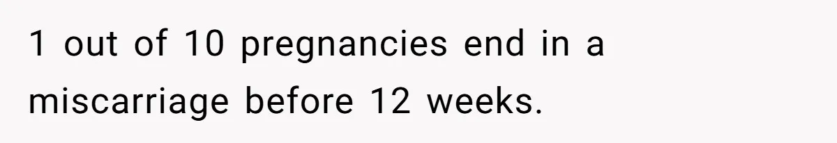 1 out of 10 pregnancies end in a miscarriage before 12 weeks.