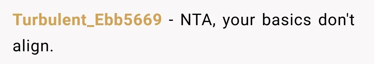 Turbulent_Ebb5669 − NTA, your basics don't align.