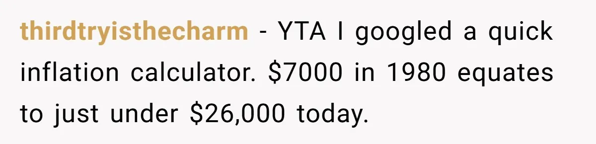 thirdtryisthecharm − YTA I googled a quick inflation calculator. $7000 in 1980 equates to just under $26,000 today.
