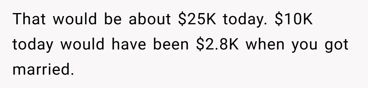 That would be about $25K today. $10K today would have been $2.8K when you got married.