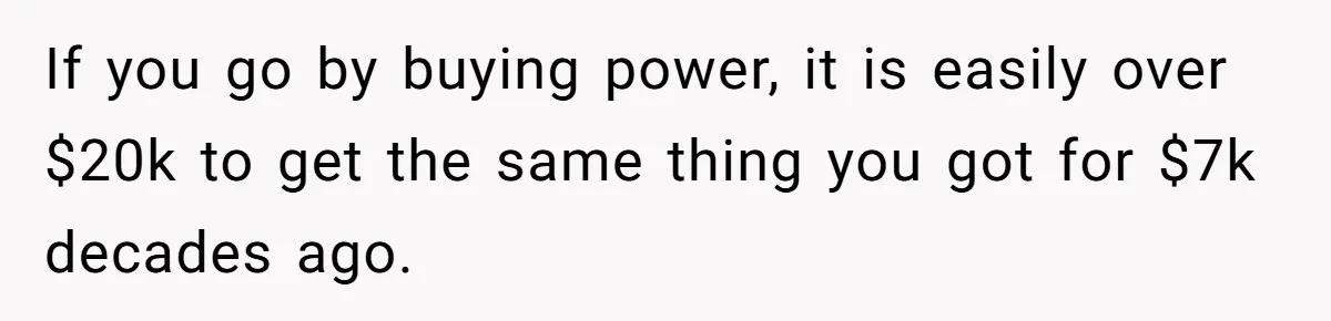 If you go by buying power, it is easily over $20k to get the same thing you got for $7k decades ago.